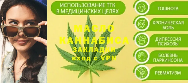 Дистиллят ТГК жижа  где найти   Дно 